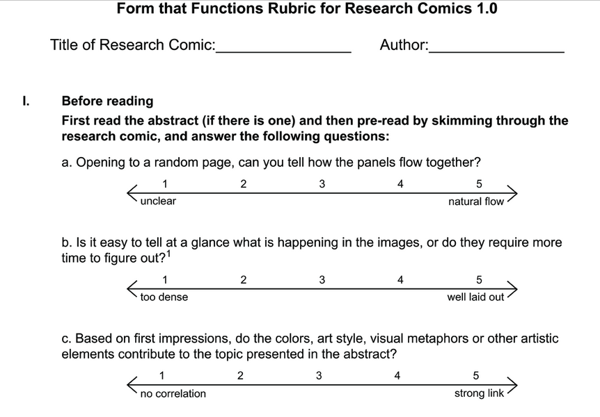 Rubric and Metrics for Peer Reviewing Research Comics